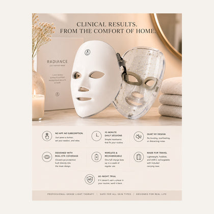 7-Color LED Face Mask